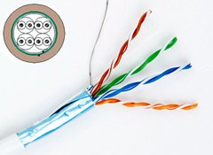 屏蔽超五类网络线